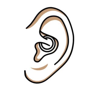 Daith Korut